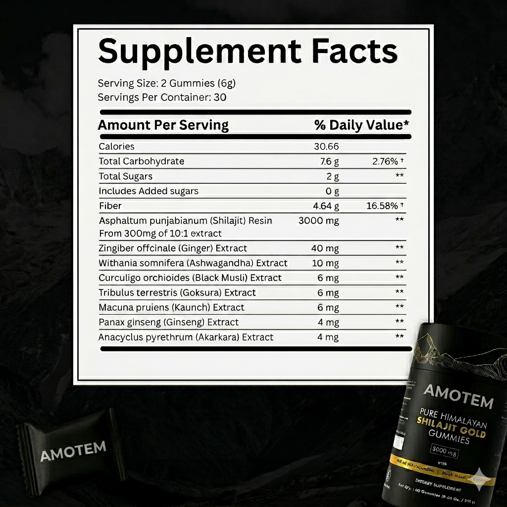AMOTEM™ Pure Shilajit Gummies