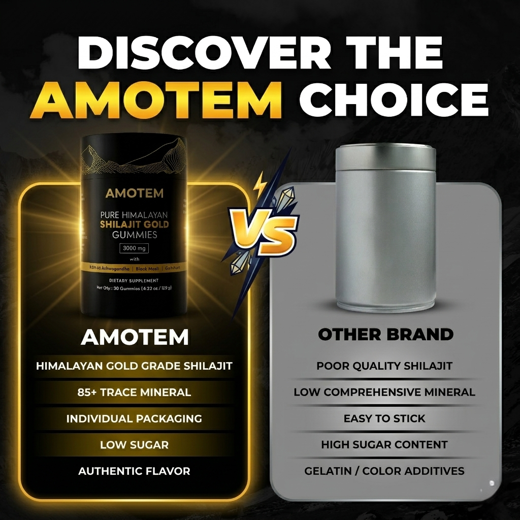 AMOTEM™ Pure Shilajit Gummies