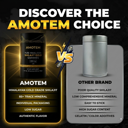 AMOTEM™ Pure Shilajit Gummies