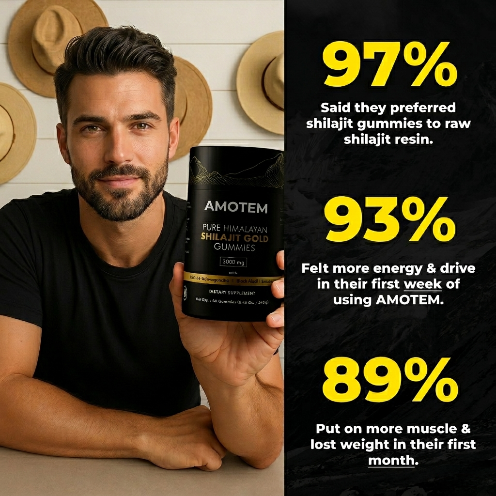 AMOTEM™ Pure Shilajit Gummies