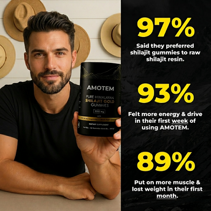 AMOTEM™ Pure Shilajit Gummies
