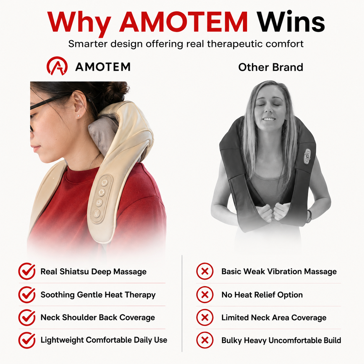 AMOTEM™ TheraFlow 2.0