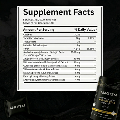AMOTEM™ Pure Shilajit Gummies