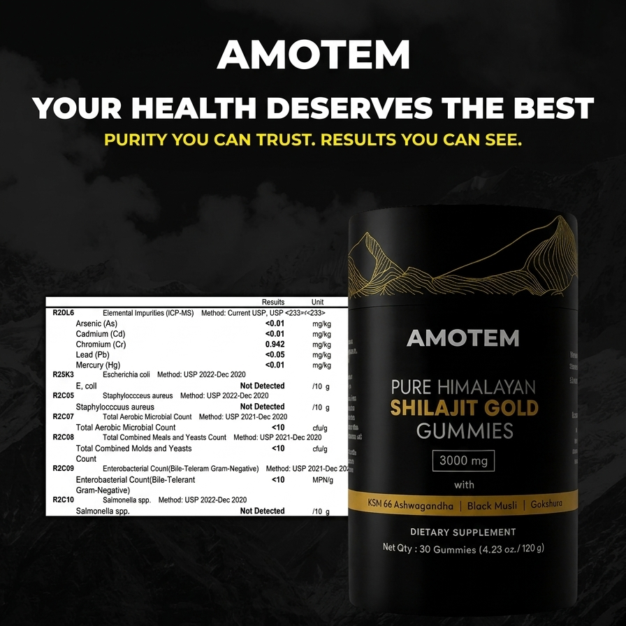 AMOTEM™ Pure Shilajit Gummies