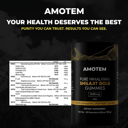 AMOTEM™ Pure Shilajit Gummies