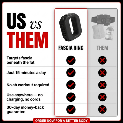 AMOTEM™ Fascia Ring 2.0